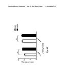 Genetically Modified Yersinia as Vaccines Against Yersinia Species diagram and image