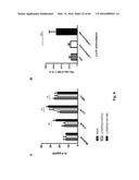 Genetically Modified Yersinia as Vaccines Against Yersinia Species diagram and image