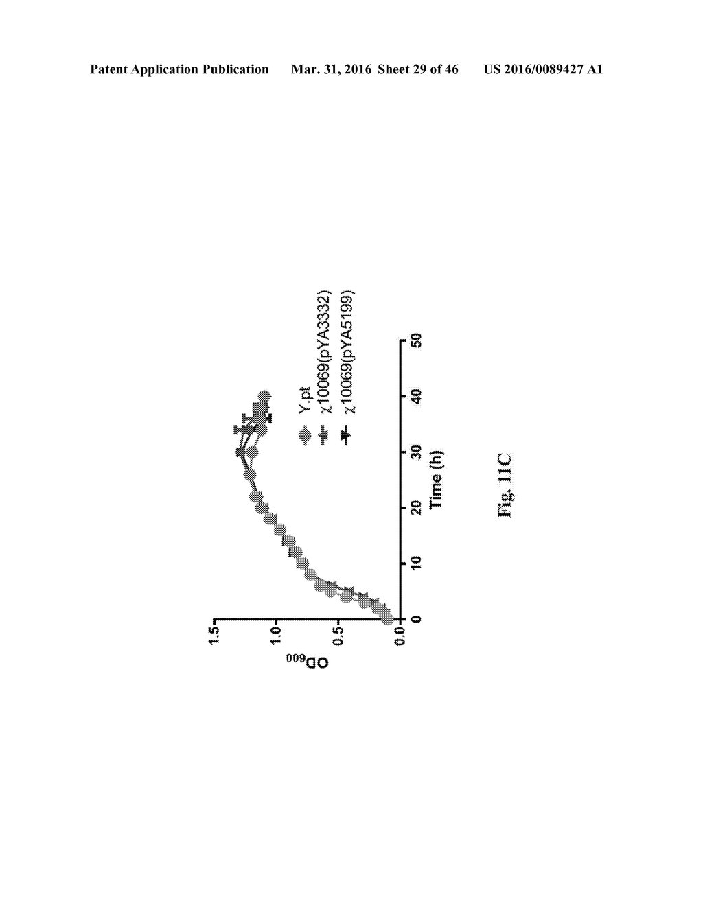 Genetically Modified Yersinia as Vaccines Against Yersinia Species - diagram, schematic, and image 30