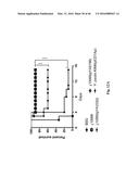 Genetically Modified Yersinia as Vaccines Against Yersinia Species diagram and image