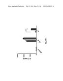 Genetically Modified Yersinia as Vaccines Against Yersinia Species diagram and image