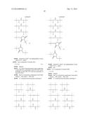 Modified Hydrogels diagram and image