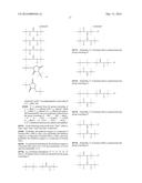 Modified Hydrogels diagram and image