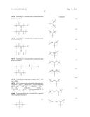 Modified Hydrogels diagram and image