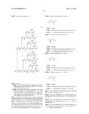 Modified Hydrogels diagram and image