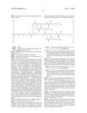 Modified Hydrogels diagram and image