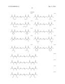 Modified Hydrogels diagram and image