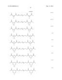 Modified Hydrogels diagram and image