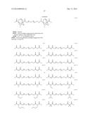 Modified Hydrogels diagram and image