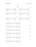 Modified Hydrogels diagram and image