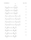 Modified Hydrogels diagram and image