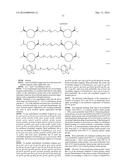 Modified Hydrogels diagram and image