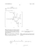 Modified Hydrogels diagram and image