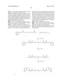 Modified Hydrogels diagram and image