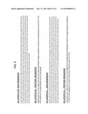 Dock-and-Lock (DNL) Constructs for Human Immunodeficiency Virus (HIV)     Therapy diagram and image