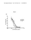 Dock-and-Lock (DNL) Constructs for Human Immunodeficiency Virus (HIV)     Therapy diagram and image