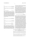 Dock-and-Lock (DNL) Constructs for Human Immunodeficiency Virus (HIV)     Therapy diagram and image