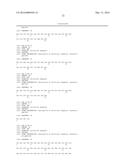 Dock-and-Lock (DNL) Constructs for Human Immunodeficiency Virus (HIV)     Therapy diagram and image