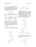 HIGH-COVERAGE, LOW ODER MALODOR COUNTERACTANT COMPOUNDS AND METHODS OF USE diagram and image