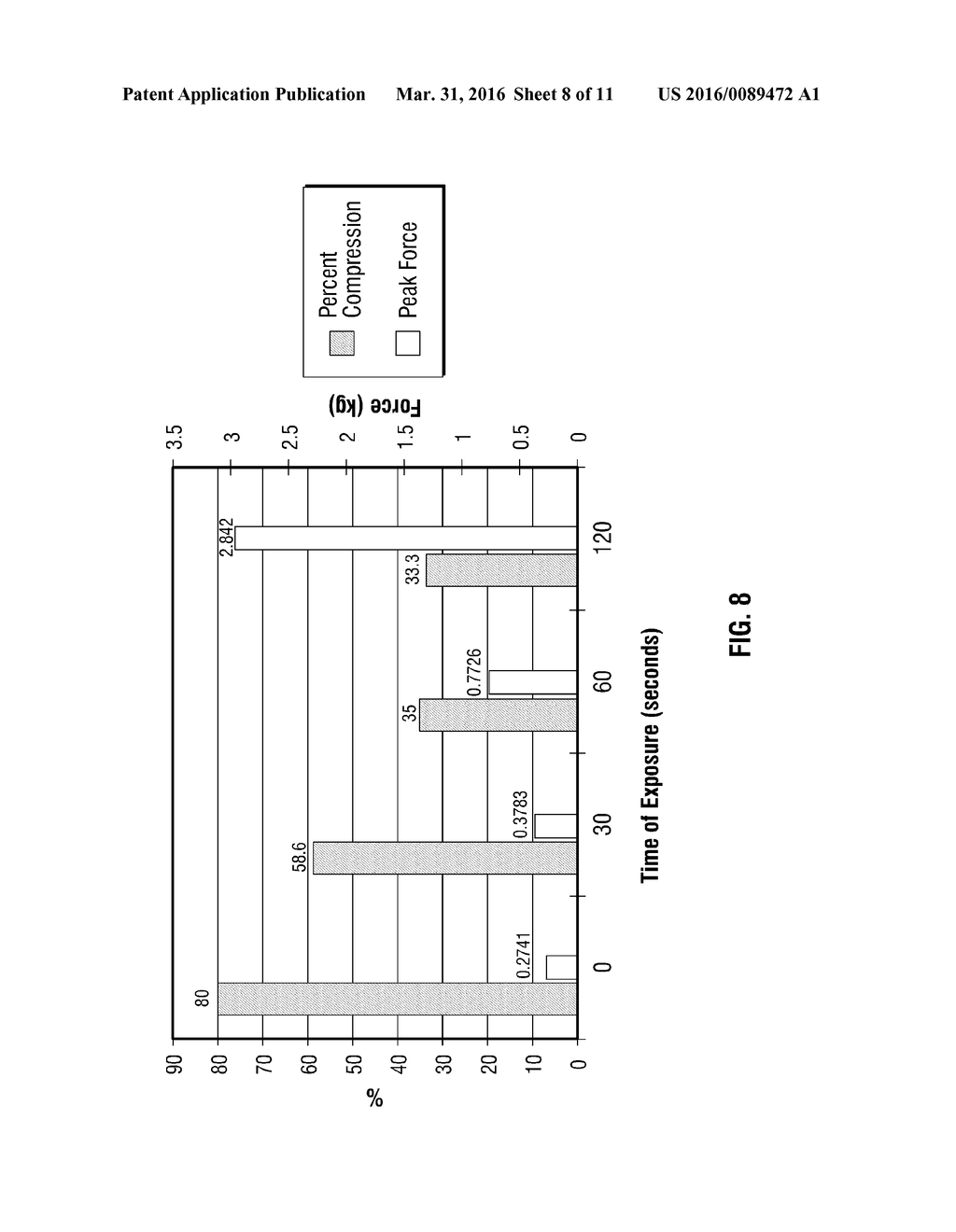 HYDROGEL IMPLANTS WITH VARYING DEGREES OF CROSSLINKING - diagram, schematic, and image 09