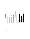 POLYMER-TISSUE HYBRID BIOMATERIALS AND METHODS OF MAKING AND USING SAME diagram and image