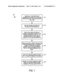 ELECTRODEPOSITION COATING FOR MEDICAL DEVICES diagram and image