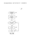 SURGICAL GENERATOR FOR ULTRASONIC AND ELECTROSURGICAL DEVICES diagram and image