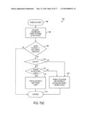 SURGICAL GENERATOR FOR ULTRASONIC AND ELECTROSURGICAL DEVICES diagram and image