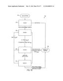 SURGICAL GENERATOR FOR ULTRASONIC AND ELECTROSURGICAL DEVICES diagram and image