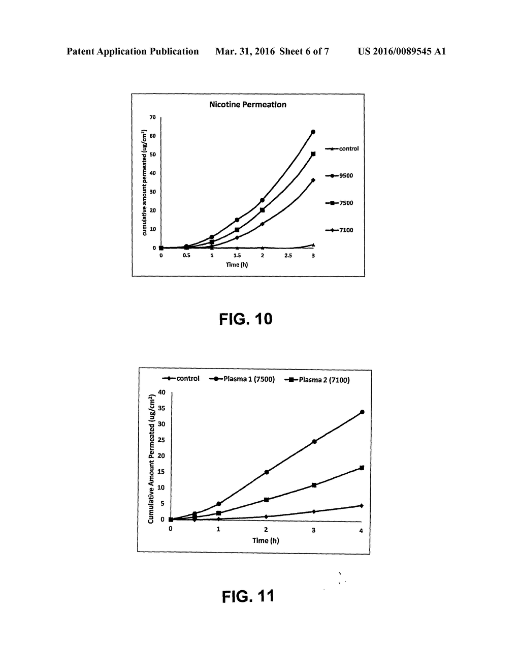 METHODS AND APPARATUS FOR DELIVERY OF MOLECULES ACROSS LAYERS OF TISSUE - diagram, schematic, and image 07