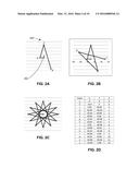 DEVICES AND METHODS FOR MAGNETIC STIMULATION FOR THE TREATMENT OF     NEUROLOGICAL DISORDERS diagram and image