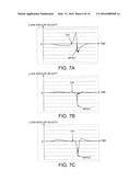 EXERCISE ANALYSIS DEVICE, EXERCISE ANALYSIS SYSTEM, EXERCISE ANALYSIS     METHOD, AND PROGRAM diagram and image