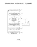 COMPUTER-IMPLEMENTED METHOD FOR DETERMINING GAME MECHANICS IN BUSINESS     PROCESS GAMIFICATION diagram and image