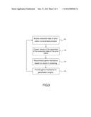 COMPUTER-IMPLEMENTED METHOD FOR DETERMINING GAME MECHANICS IN BUSINESS     PROCESS GAMIFICATION diagram and image