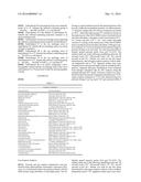 SULFONYL-CONTAINING POLYMERS BASED ON FREE-RADICALLY POLYMERIZABLE     SPIROBISINDANE MONOMERS diagram and image