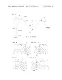 METHOD AND APPARATUS FOR MEASURING PROTRUSION LENGTH OF PROTRUSION PORTION diagram and image