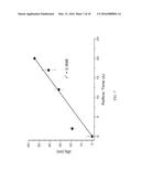 INTERFACE CONTROL OF SEMI-CRYSTALLINE BIOPOLYMER FILMS diagram and image