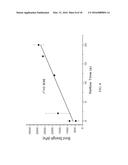 INTERFACE CONTROL OF SEMI-CRYSTALLINE BIOPOLYMER FILMS diagram and image