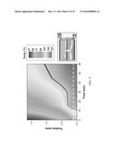 INTERFACE CONTROL OF SEMI-CRYSTALLINE BIOPOLYMER FILMS diagram and image