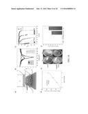 INTERFACE CONTROL OF SEMI-CRYSTALLINE BIOPOLYMER FILMS diagram and image