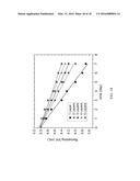 INTERFACE CONTROL OF SEMI-CRYSTALLINE BIOPOLYMER FILMS diagram and image