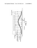 SYSTEM AND METHOD FOR USING INK DROP MODULATION TO COMPENSATE FOR MEDIA     SURFACE HEIGHT VARIATIONS IN AN INKJET PRINTER diagram and image