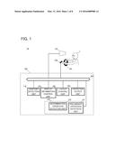 DISPLAY CONTROL APPARATUS diagram and image