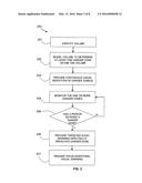 DANGER ZONE WARNING SYSTEM diagram and image