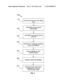 DANGER ZONE WARNING SYSTEM diagram and image