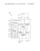 DANGER ZONE WARNING SYSTEM diagram and image