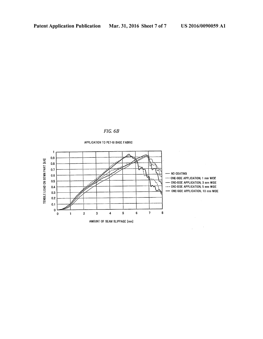 SEWN AIRBAG AND METHOD FOR PRODUCING THE SAME - diagram, schematic, and image 08