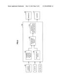 VEHICLE CONTROL DEVICE AND VEHICLE diagram and image