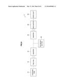 VEHICLE CONTROL DEVICE AND VEHICLE diagram and image