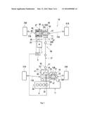 DRIVETRAIN CONTROL METHOD AND SYSTEM diagram and image